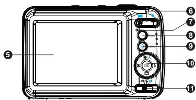 HP C500 - Tour of Your HP Camera - 2