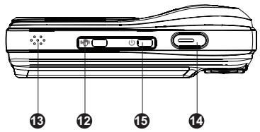 HP C500 - Top View - 1