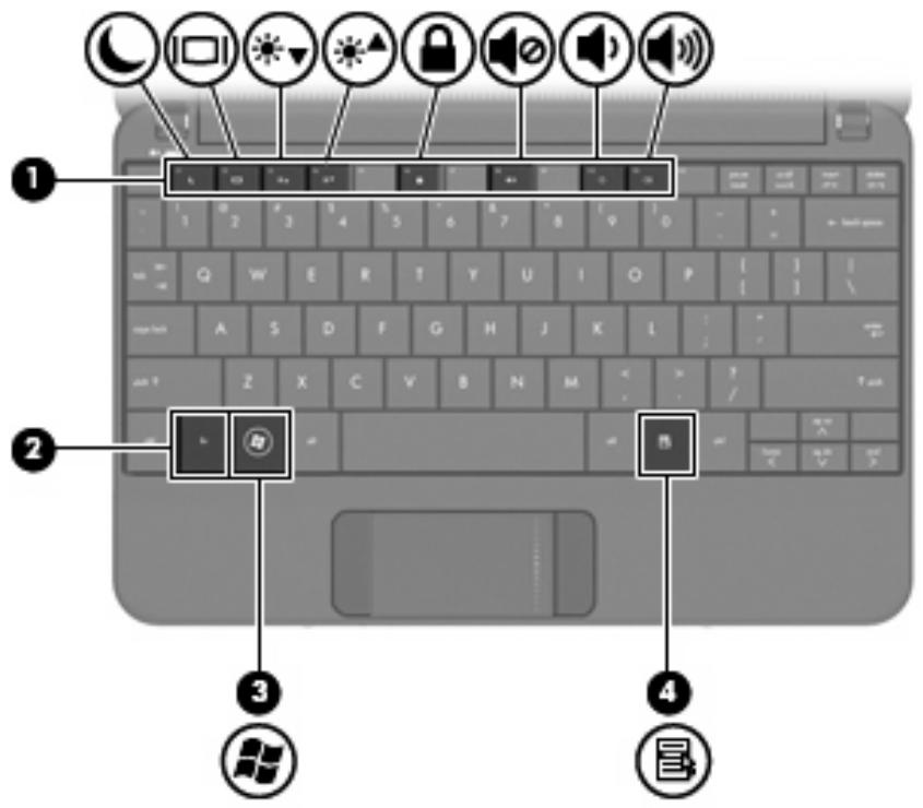 HP COMPAQ MINI 110C-1120SA - Touches - 1