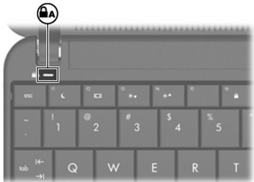 HP COMPAQ MINI 110C-1120SA - Voyants - 1