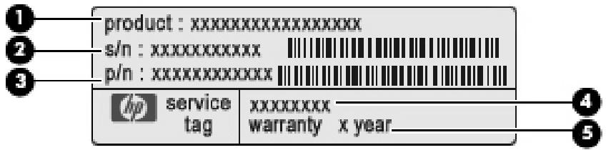 HP COMPAQ MINI 110C-1120SA - Identification des étiquettes - 1