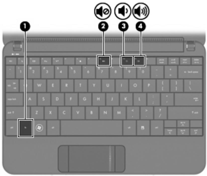 HP COMPAQ MINI 110C-1120SA - Réglage du volume - 1