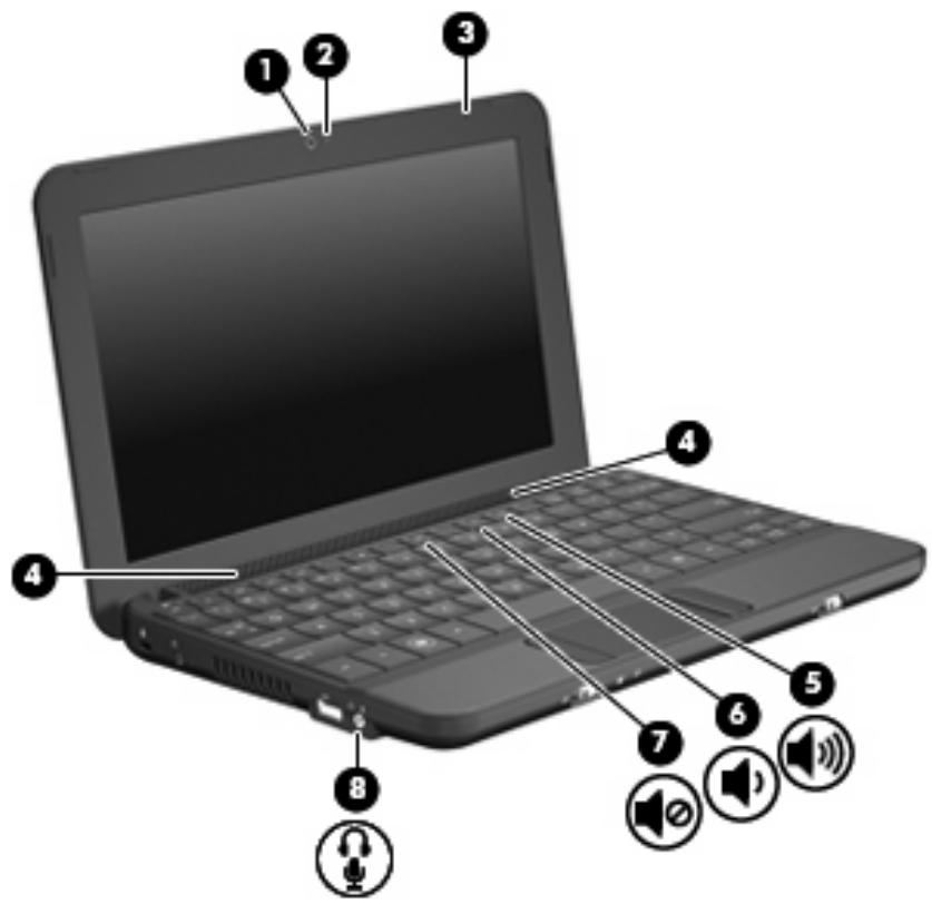 HP COMPAQ MINI 110C-1120SA - Identification de vos composants multimédia - 1
