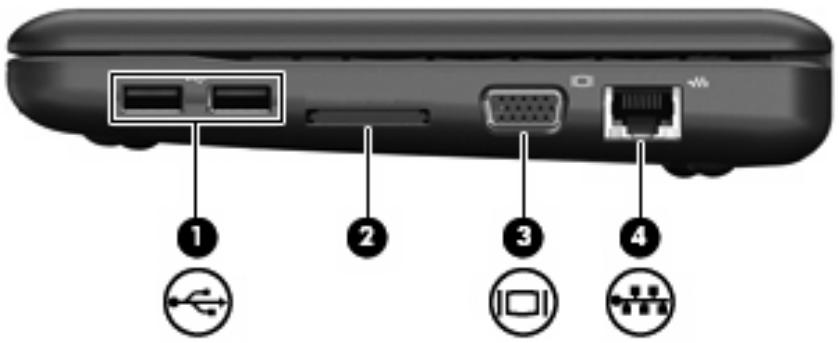HP COMPAQ MINI 110C-1120SA - Éléments de la partie droite - 1