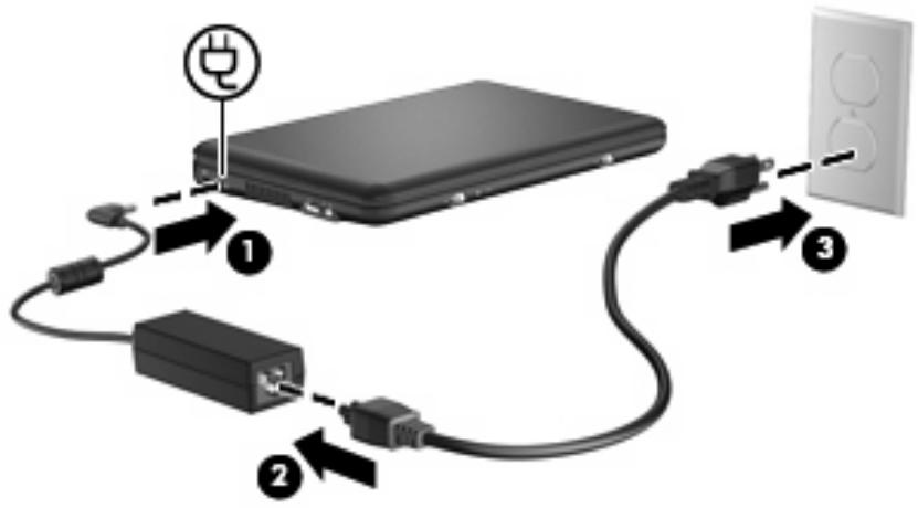 HP COMPAQ MINI 110C-1120SA - Connexion de l'adaptateur secteur - 1