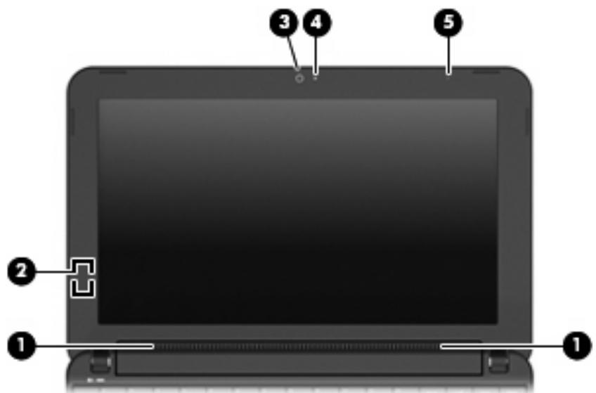 HP COMPAQ MINI 110C-1120SA - Éléments de l'écran - 1