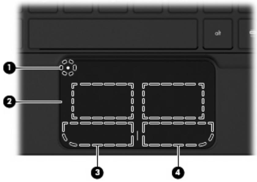 HP MINI 210-1009SA - Pavé tactile - 1