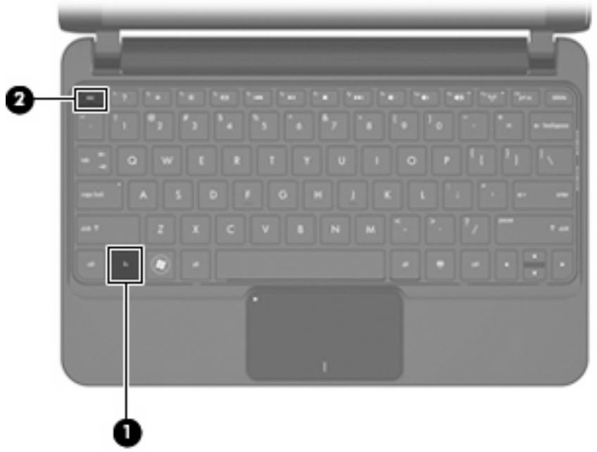 HP MINI 210-1009SA - Utilisation des touches d'activation - 1