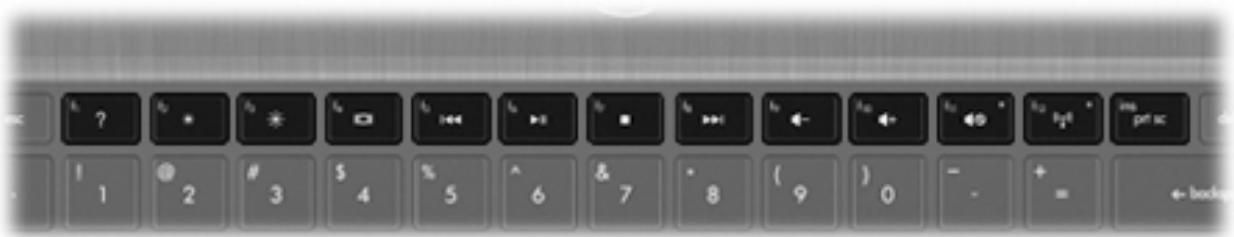 HP MINI 210-1050EA - Utilisation des touches d'action - 2