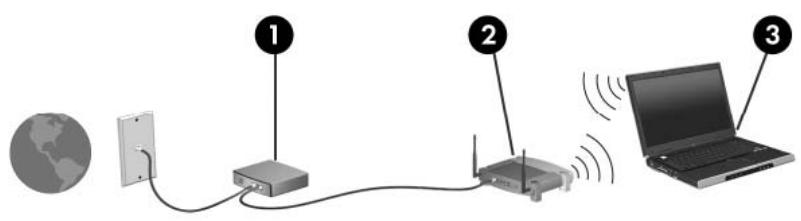 HP MINI 210-2001SA - Configuration d'un nouveau réseau WLAN - 2