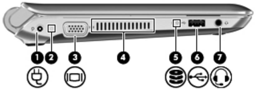 HP MINI 210-2001SA - Description - 2
