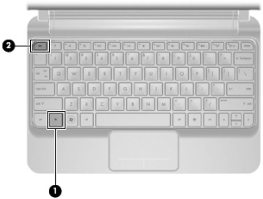 HP MINI 210-2001SA - Identification des touches d'activation - 1