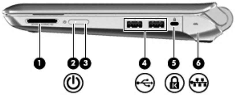 HP MINI 210-2001SA - Description - 1