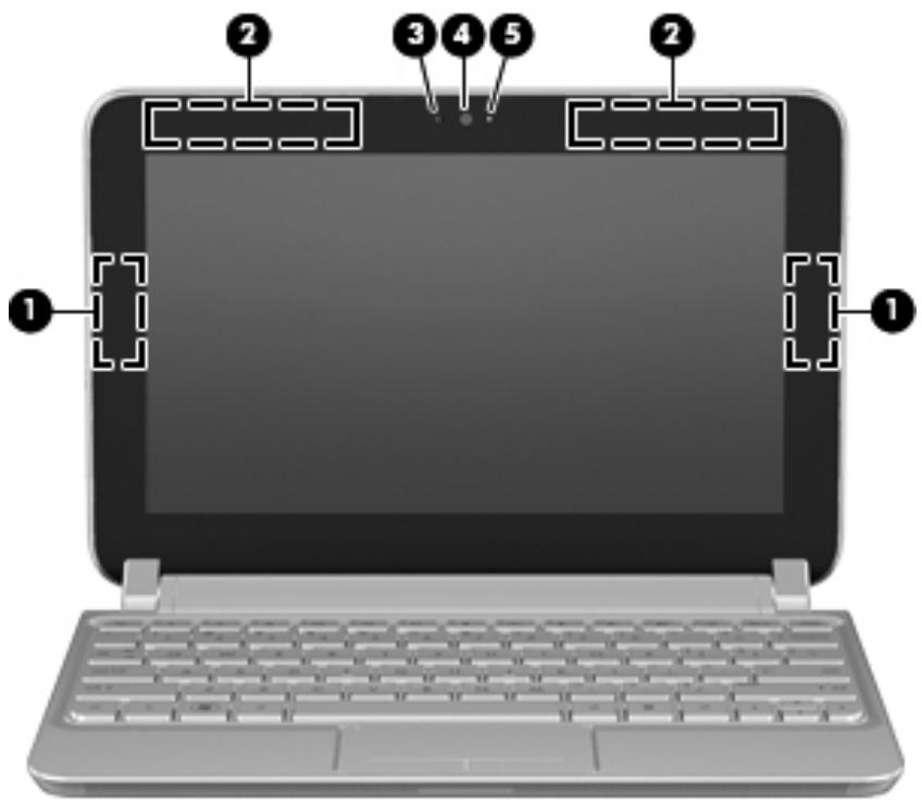 HP MINI 210-2001SA - Description - 3