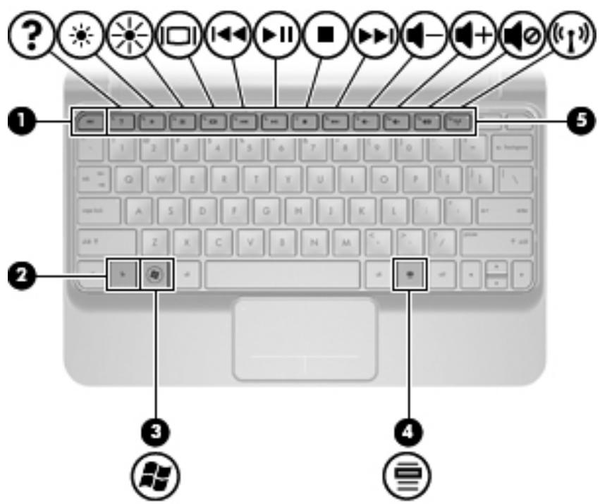 HP MINI 210-2001SA - Touches - 1