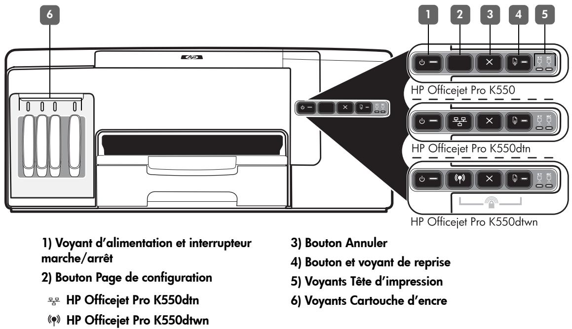 HP OFFICEJET PRO K550 - Interprétation des voyants du panneau de commande - 1
