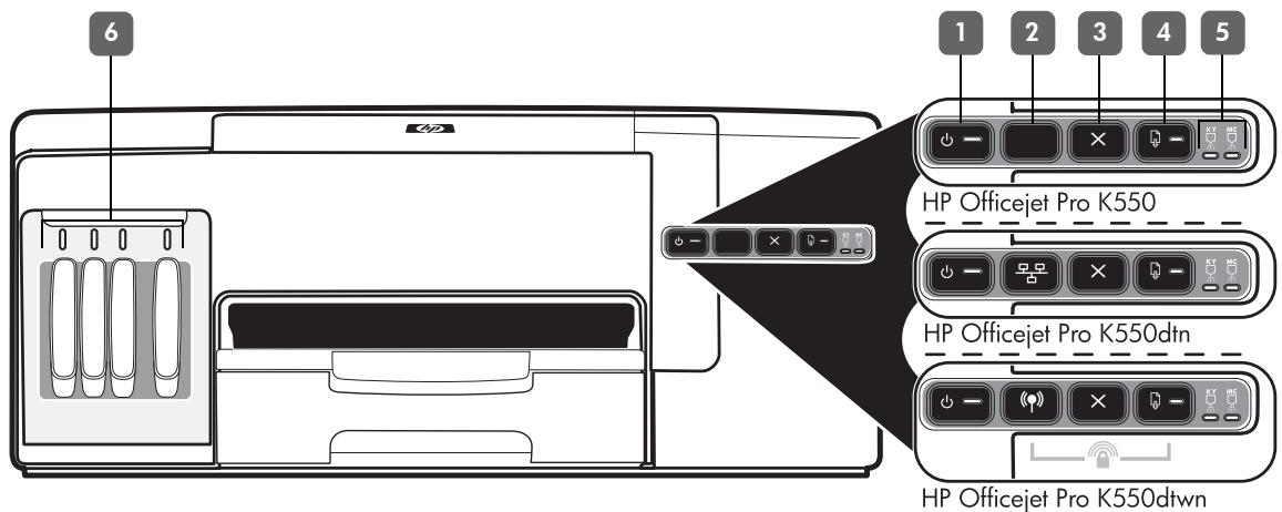 HP OFFICEJET PRO K550 - Bedeutung der LEDs auf dem Bedienfeld - 1