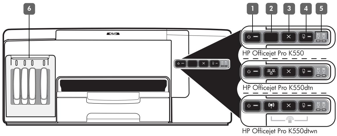 HP OFFICEJET PRO K550 - De betekenis van de lampjes van het bedieningspaneel - 1