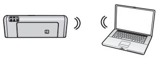 HP OFFICEJET - Communication mode - 2