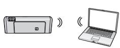 HP OFFICEJET - Etape 1: Obtenir les informations et l'équipement nécessaires - 2