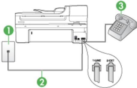 HP OFFICEJET 6500 E709A - Cas E: Ligne voix/télécopie partagée - 1