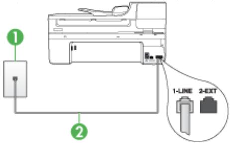 HP OFFICEJET 6500 E709A - Cas A : Ligne de télécopie distincte (aucun appel vocal reçu) - 1