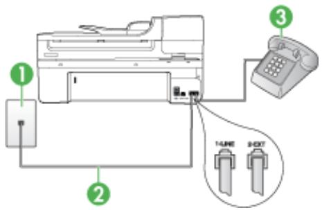 HP OFFICEJET 6500 E709A - Solution: - 1