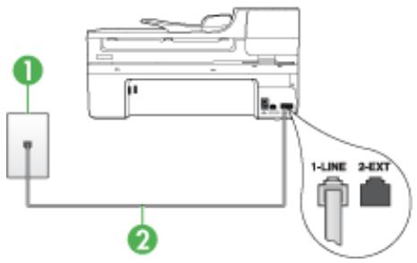 HP OFFICEJET 6500 E709A - Solution: - 1