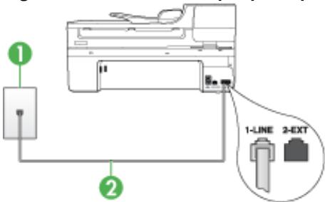 HP OFFICEJET 6500 E709A - Cas F : Ligne voix/télécopie partagée avec une messagerie vocale - 2