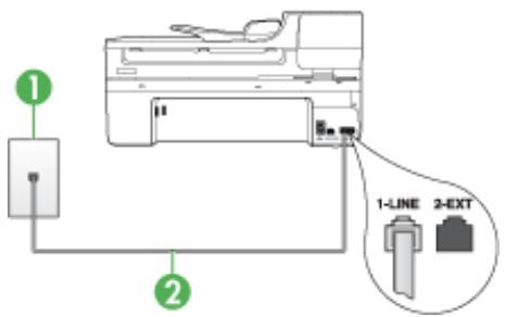 HP OFFICEJET 6500 E709A - Solution: - 1