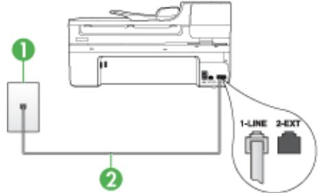 HP OFFICEJET 6500 E709A - Le test « Cordon téléphonique relié au port requis du télécopieur » a échoué. - 2
