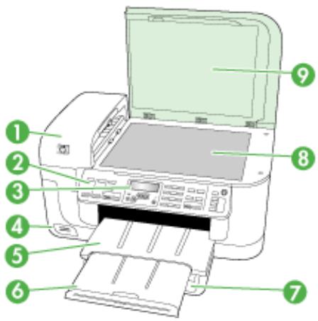 HP OFFICEJET 6500 E709A - Vue avant - 1