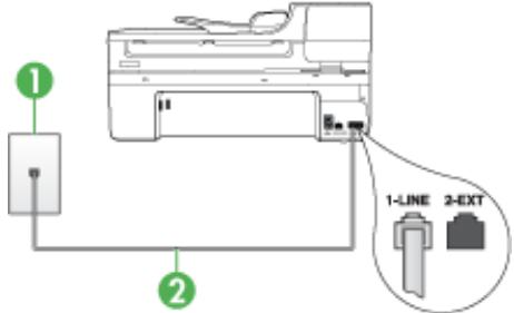 HP OFFICEJET 6500 E709A - Cas D : Télécopieur avec service de sonnerie différenciée sur la même ligne - 1