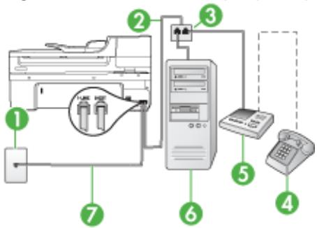 HP OFFICEJET 6500 E709A - Ligne vocale et de télécopie partagée avec un modem et un répondeur - 2