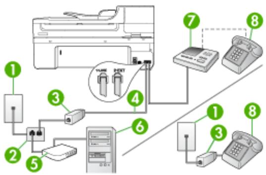HP OFFICEJET 6500 E709A - Ligne voix/télécopie partagée avec un modem d'ordinateur DSL/ADSL et un répondeur - 1