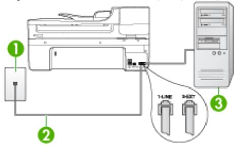 HP OFFICEJET 6500 E709A - Configurer le péripérisque avec un modem d'ordinateur d'accès distant - 1