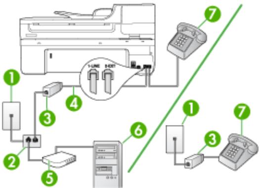 HP OFFICEJET 6500 E709A - Ligne voix/telécopie partagée avec un modem d'ordinateur DSL/ADSL - 1
