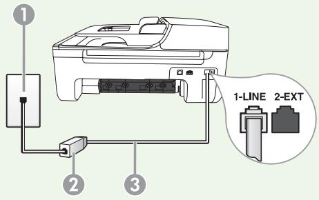 HP OFFICEJET 4500 G510N - Connecting to a DSL/ADSL line - 1