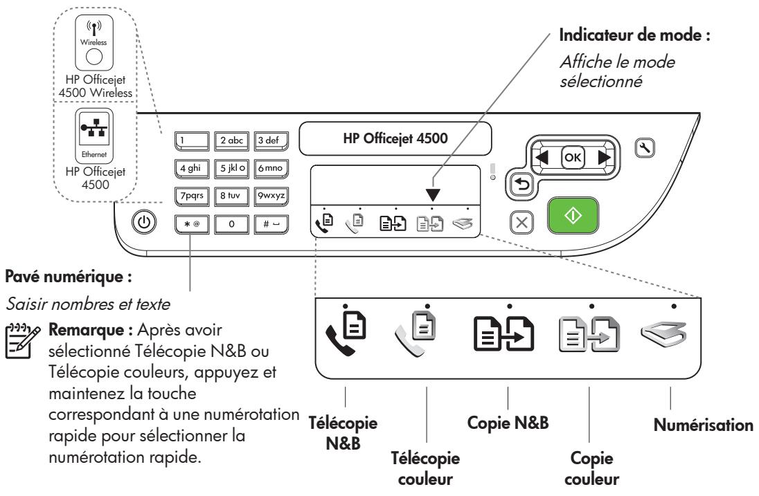 HP OFFICEJET 4500 G510N - Où trouver le guide de l'utilisateur ? - 1