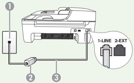 HP OFFICEJET 4500 G510N - Connexion à une ligne DSL/ADSL - 1