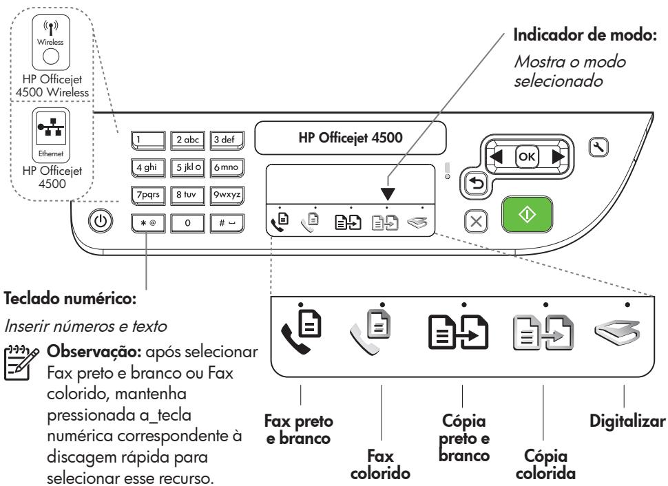 HP Officejet 4500 Wireless Ethernet HP Officejet 4500 1 2 abc 3 def 4 ghi 5 jkl o 6 mno 7pqrs 8 tuv 9wxyz * @ 0 # - HP Officejet 4500 Indicador de modo: Mostra o modo selecionado Teclado numérico: Inserir números e texto Observação: após selecionar Fax preto e branco ou Fax colorido, mantenha pressionada a_tecla numérica correspondente à discagem rápida para selecionar esse recurso. Fax preto e branco Fax colorido Cópia preto e branco Cópia colorida Digitalizar