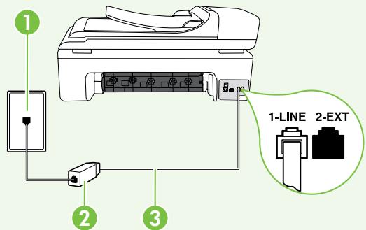 HP OFFICEJET 6500A E710A - Connecting to a DSL/ADSL line - 1
