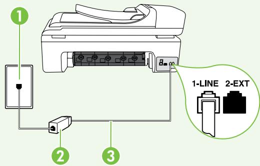 HP OFFICEJET 6500A E710A - Connexion à une ligne DSL/ADSL - 1