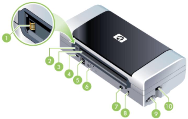 HP OFFICEJET H470 - Vue arrière et latérale - 1