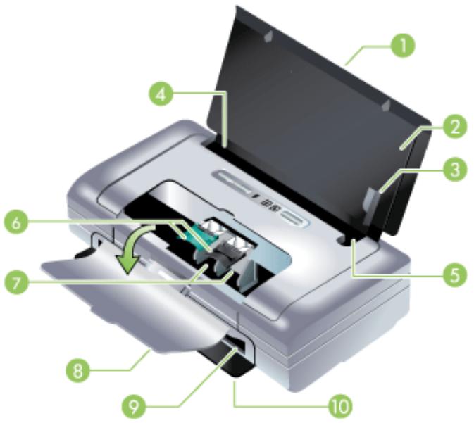 HP OFFICEJET H470 - Présentation des pièces du périphérique - 1