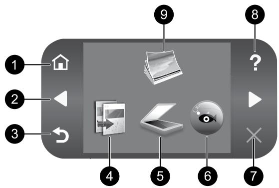 HP PHOTOSMART PREMIUM C309G - Enrichtungsassistenten befolgen - 2