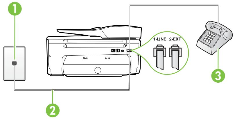 1 2 1-LINE 2-EXT 3