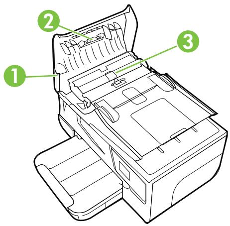 HP OFFICEJET 6700 PREMIUM - Pour nettoyer les rouleaux ou le tampon de séparation, procédez comme suit : - 1