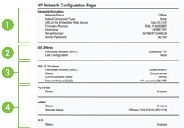 HP OFFICEJET 6700 PREMIUM - Description de la page de configuration réseau - 1