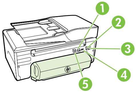 HP OFFICEJET 6700 PREMIUM - Vue arrière - 1